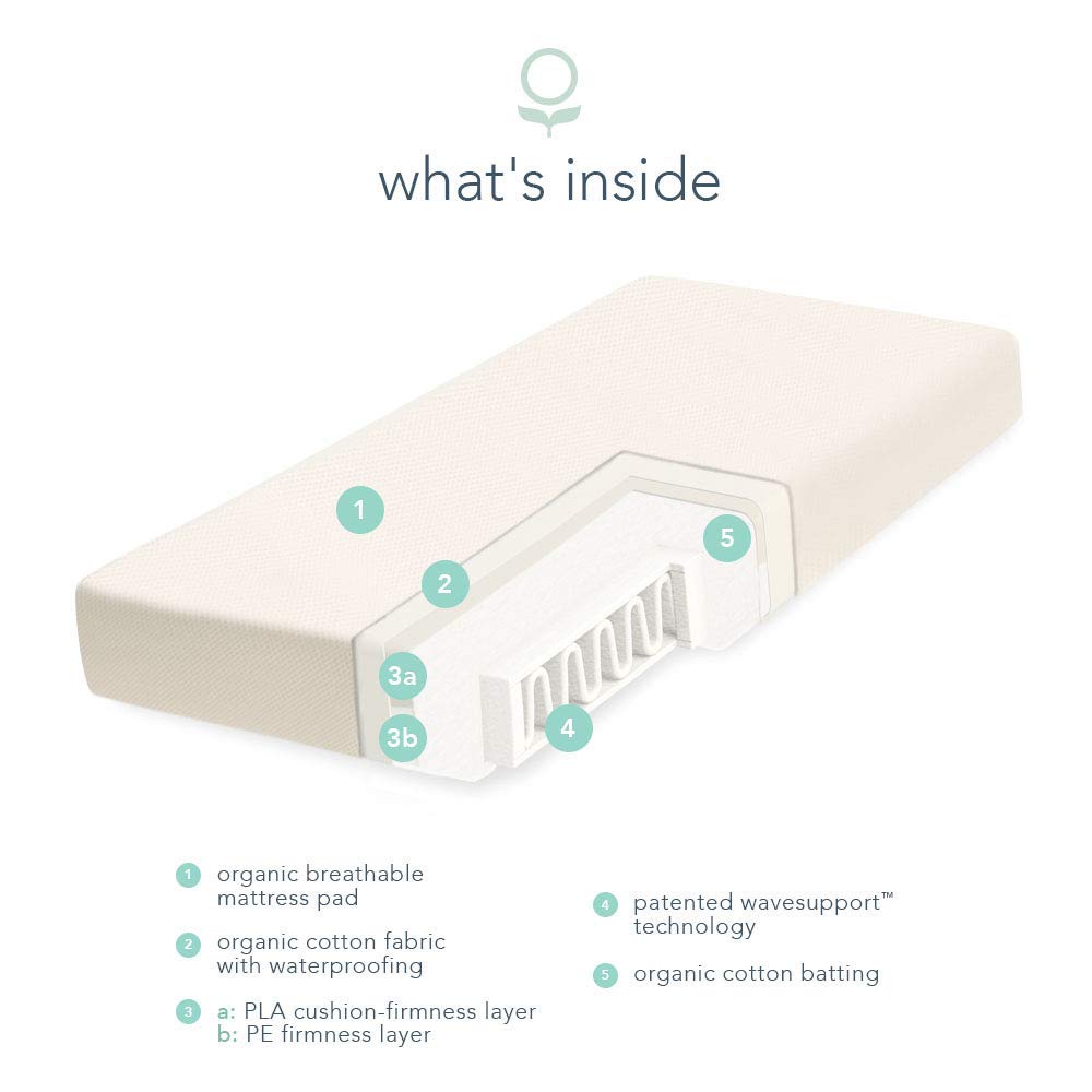 Organic 2-Stage Crib Mattress with Protector Pad A97502