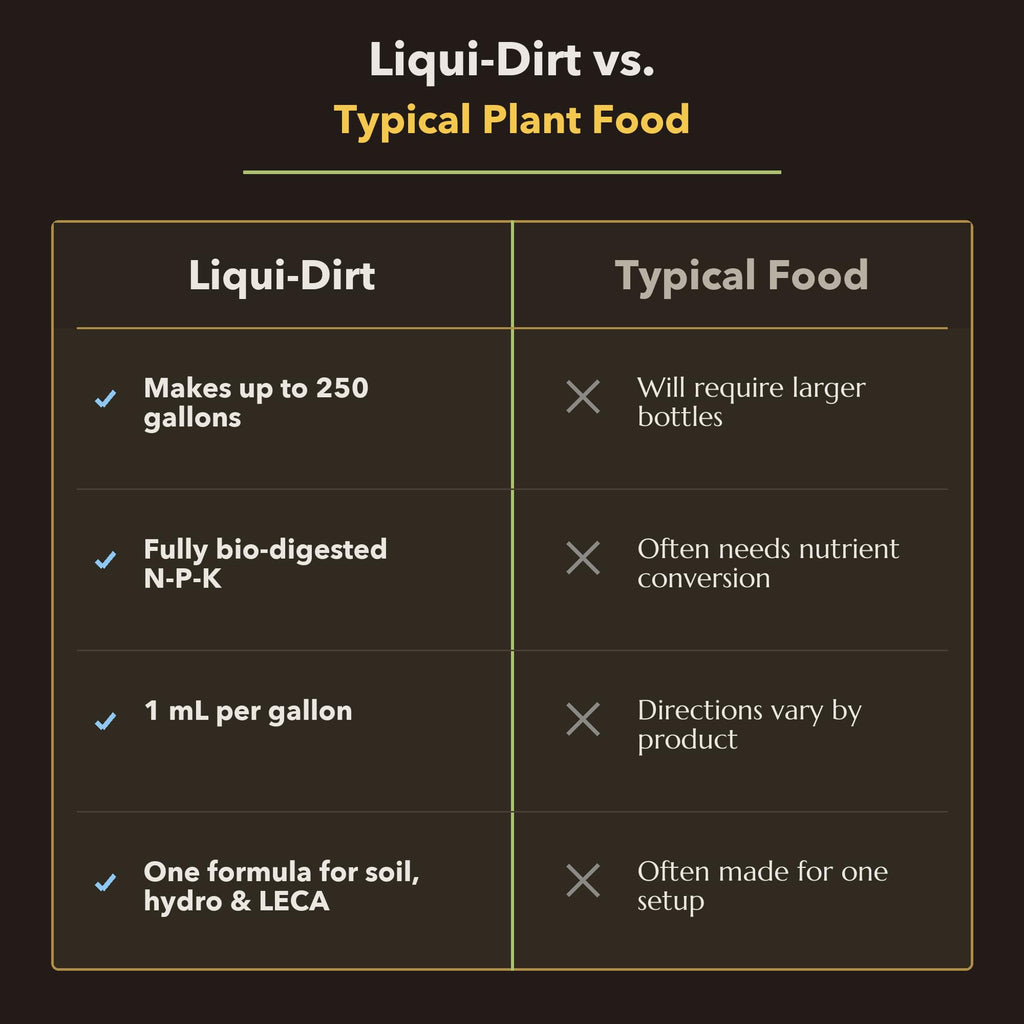 Organic Liquid Indoor Plant Fertilizer S49977