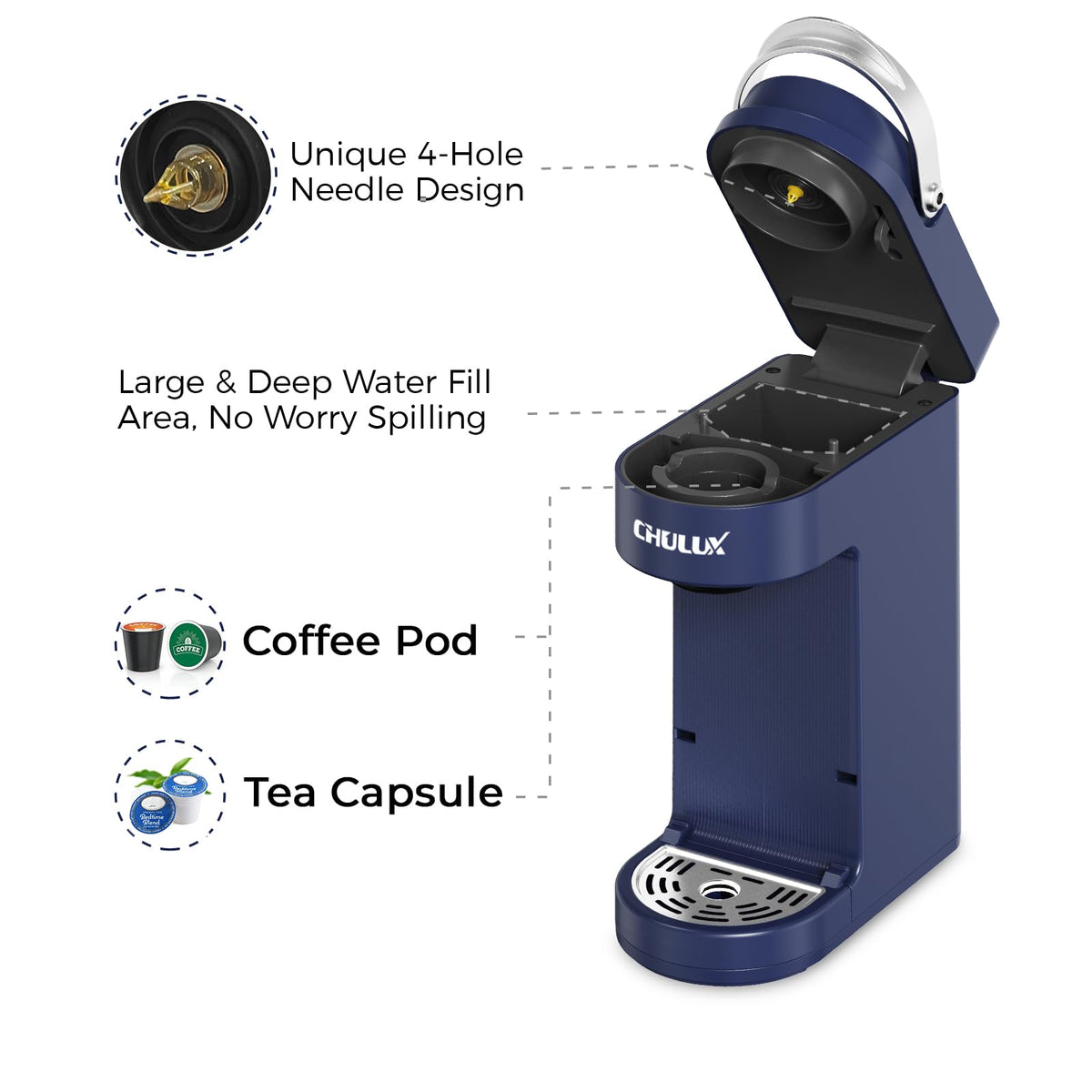 Slim Single Serve Coffee Maker with 6 to 12oz Brew Sizes, Navy Blue E95769