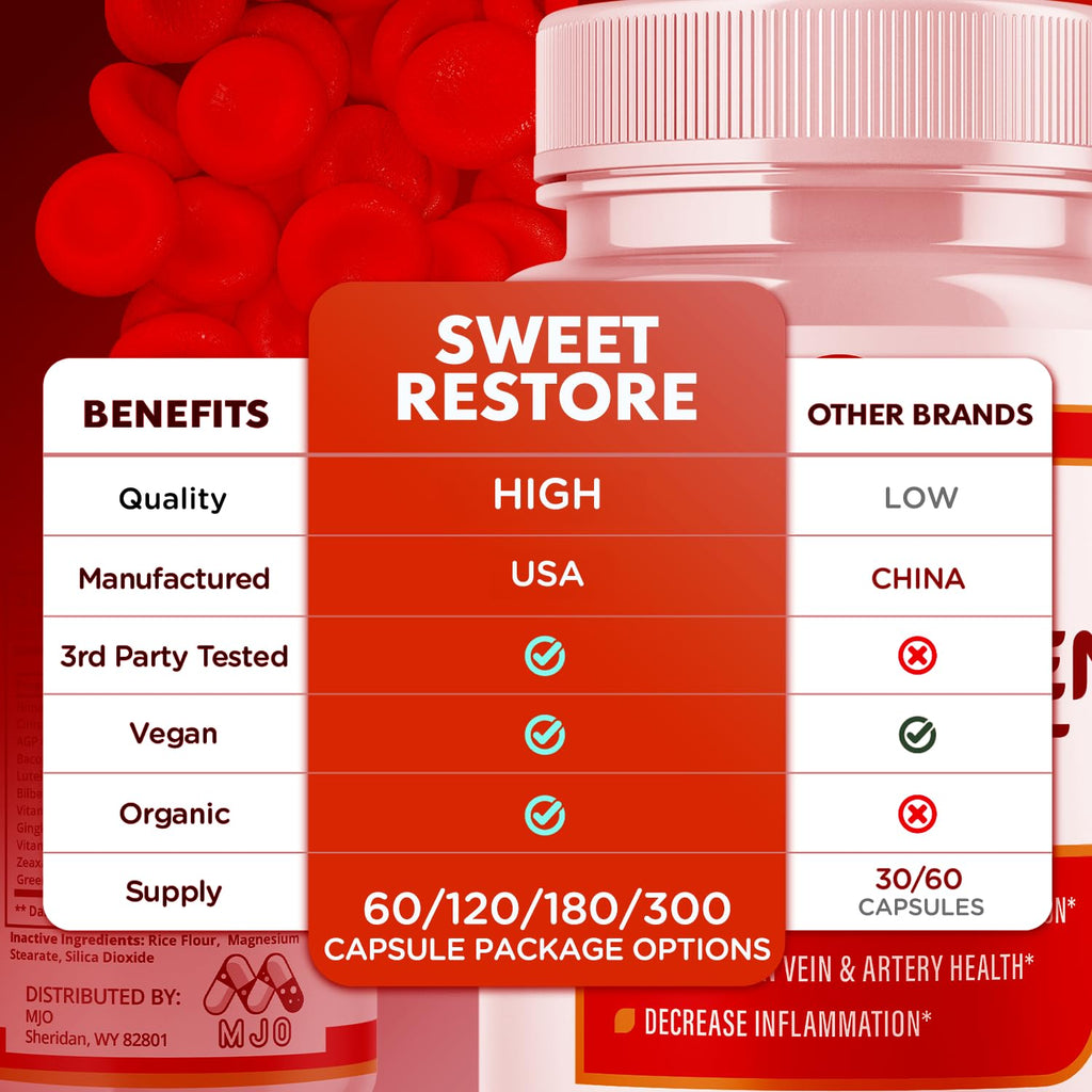 300 Capsules Supplement G2779