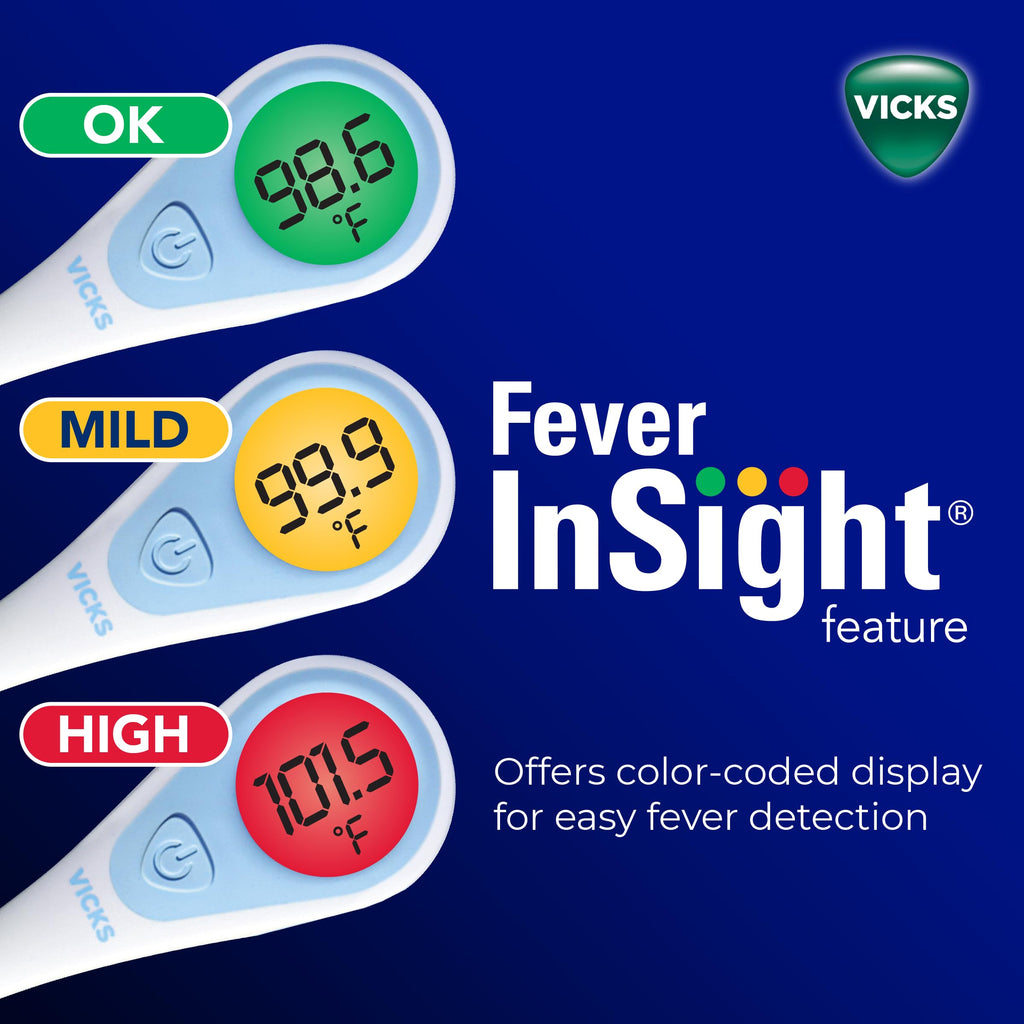 Digital Thermometer, Pack of 2 S749487