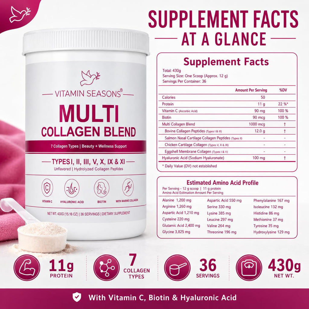 Unflavored Hydrolyzed Collagen Peptides Powder 15.16 oz I70869