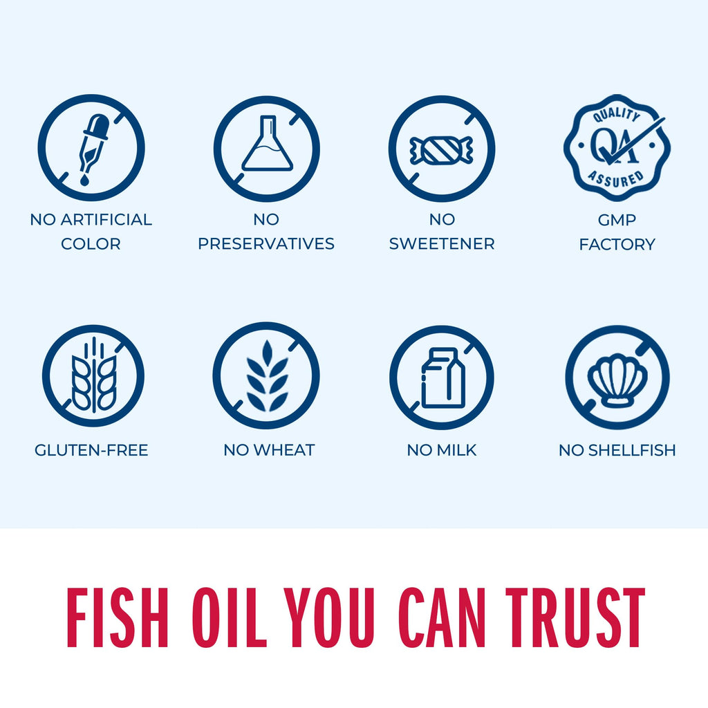 Triple Strength Omega 3 Fish Oil 1360 mg 60 Softgels N2742