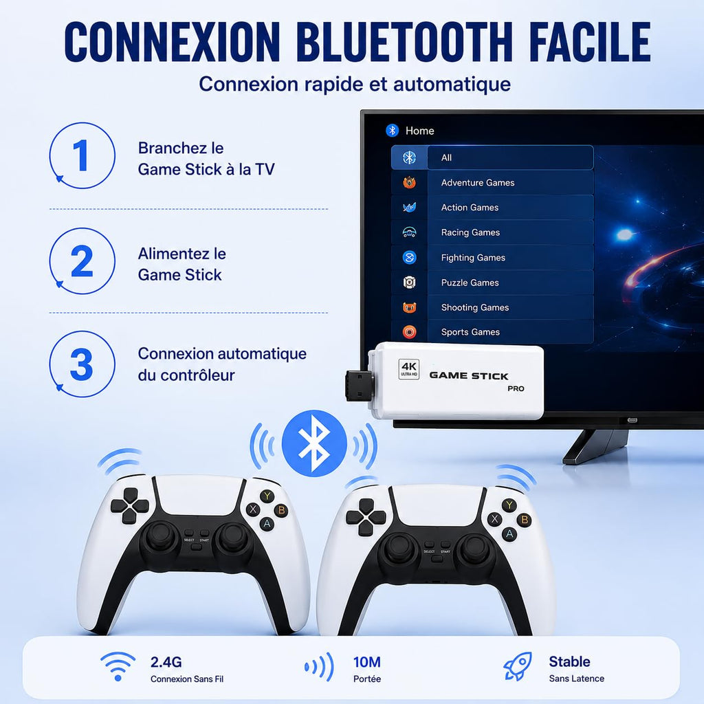 Retro Gaming Console 4K HDMI with 20,000+ Built-in Classic Video Games L166