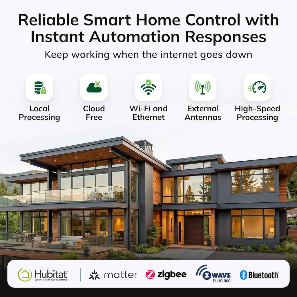 Smart Home Hub Z-Wave Zigbee Matter B96851
