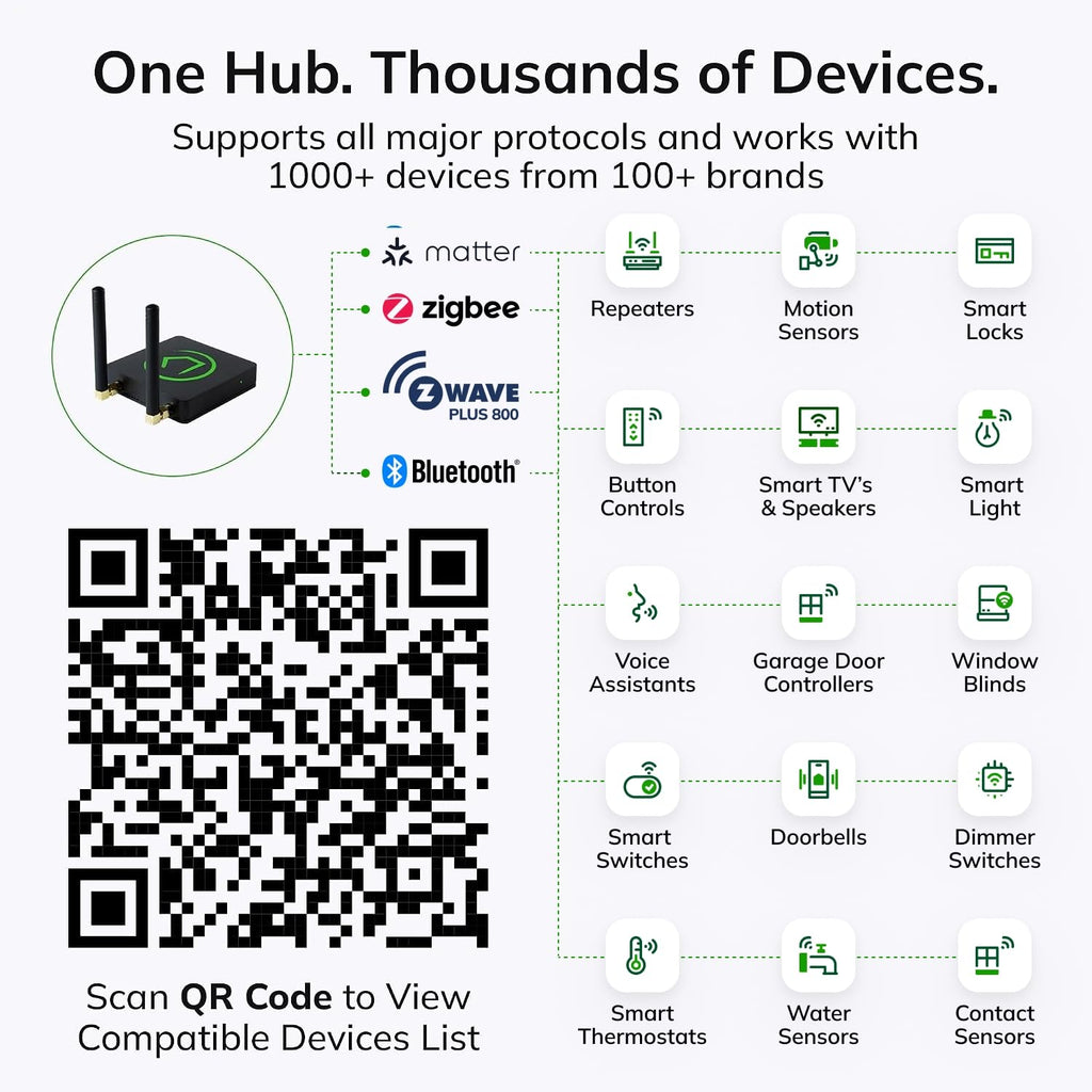 Smart Home Hub Z-Wave Zigbee Matter B96851