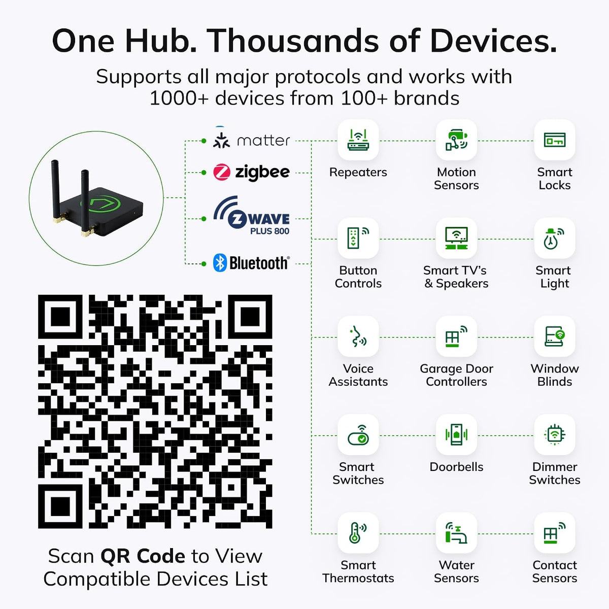 Smart Home Hub Z-Wave Zigbee Matter B96851