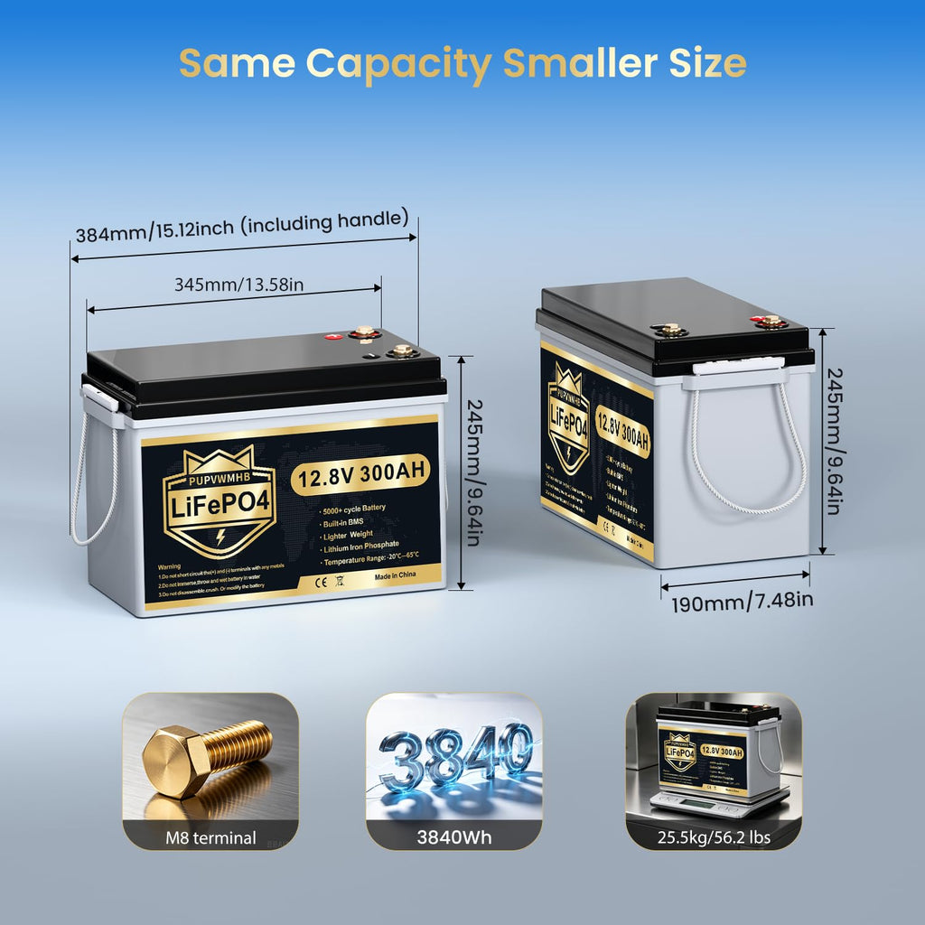 300Ah Lithium LiFePO4 Battery with Bluetooth O68551