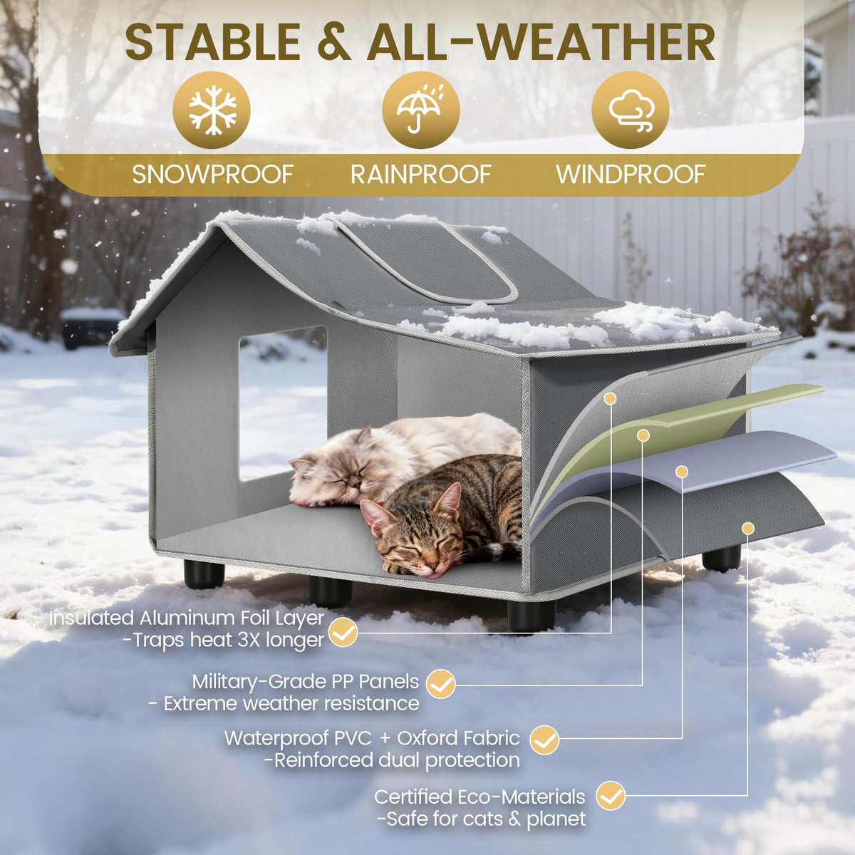 Weatherproof Insulated Outdoor Cat House with Cozy Mat Q418928