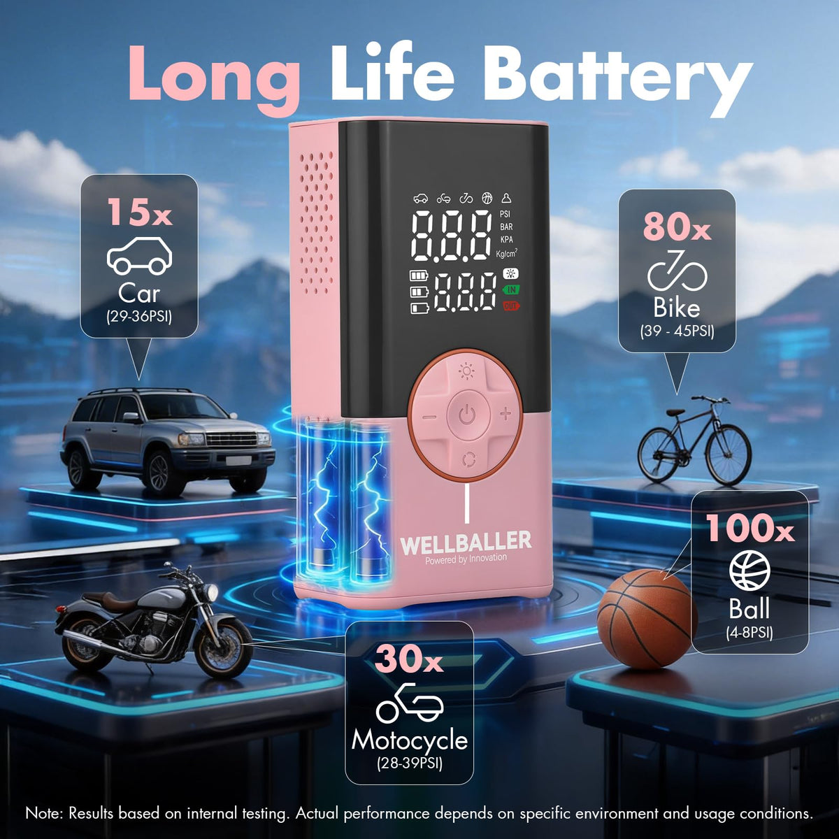 Portable Air Compressor with Digital Pressure Gauge M6056