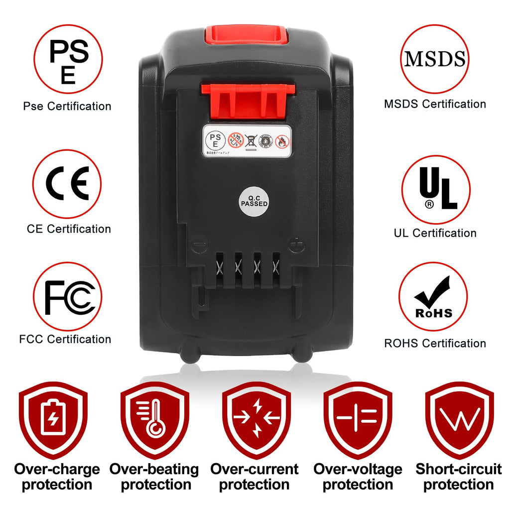 2 Pack 4000mAh 20V Lithium Ion Battery H45875