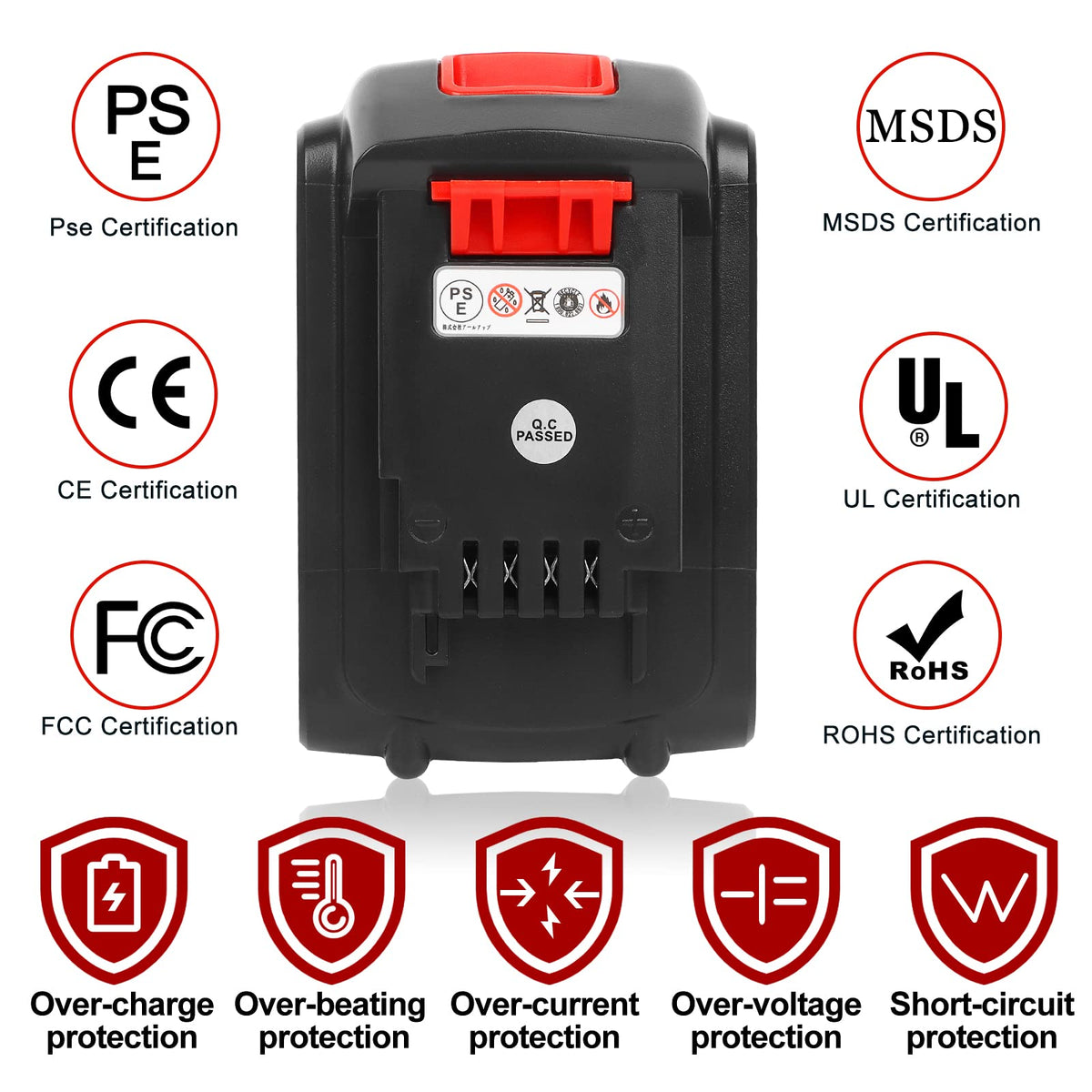 2 Pack 4000mAh 20V Lithium Ion Battery H45875