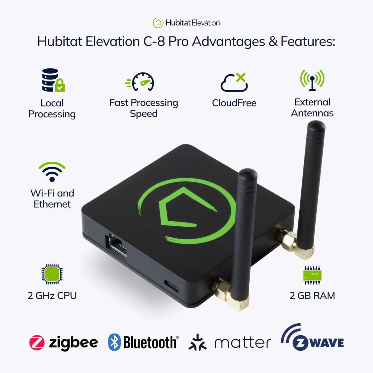 Smart Home Hub Z-Wave Zigbee Matter B96851