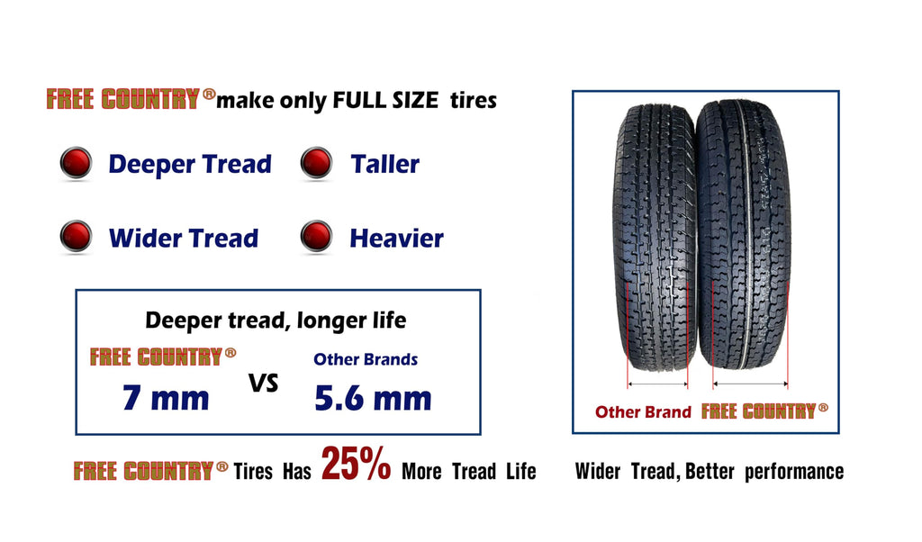 ST205/75R15 Trailer Tires Set of 4 F43606