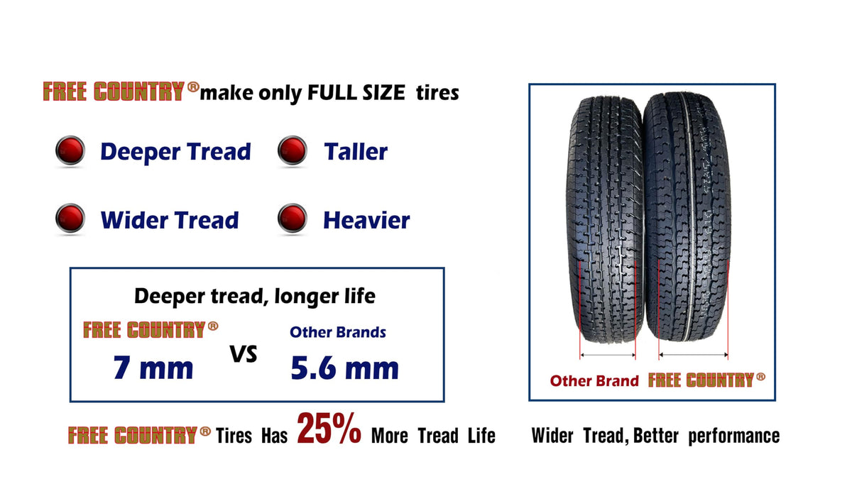 ST205/75R15 Trailer Tires Set of 4 F43606