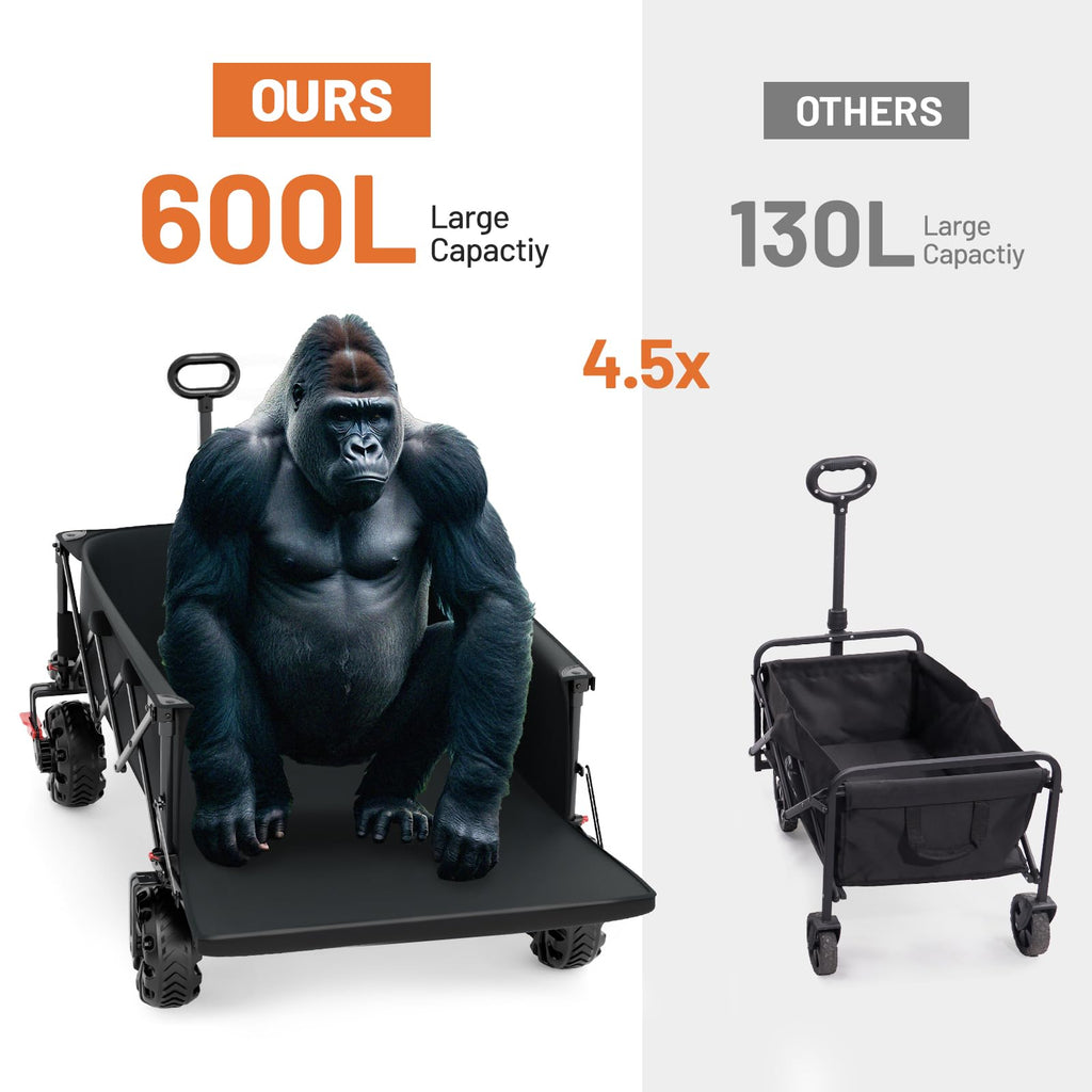 26" Extra Wide All Terrain Folding Wagon with Big Wheels, Cargo Net & Tailgate, 400lbs Heavy Duty Collapsible Cart, Black C88730