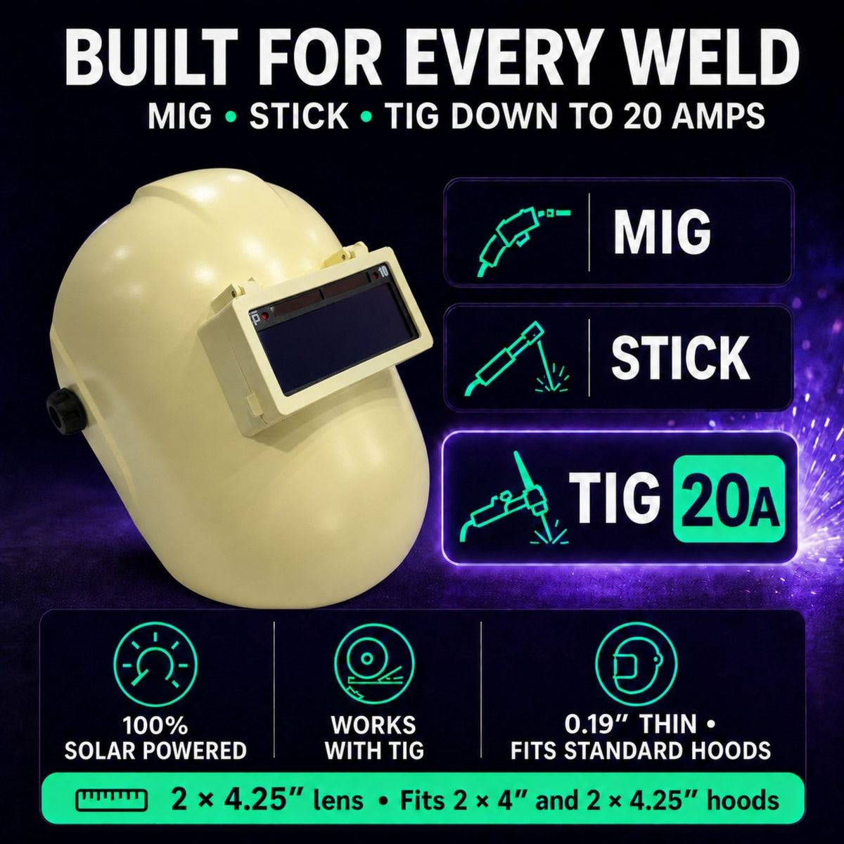 Blue Auto Darkening Welding Lens H924488