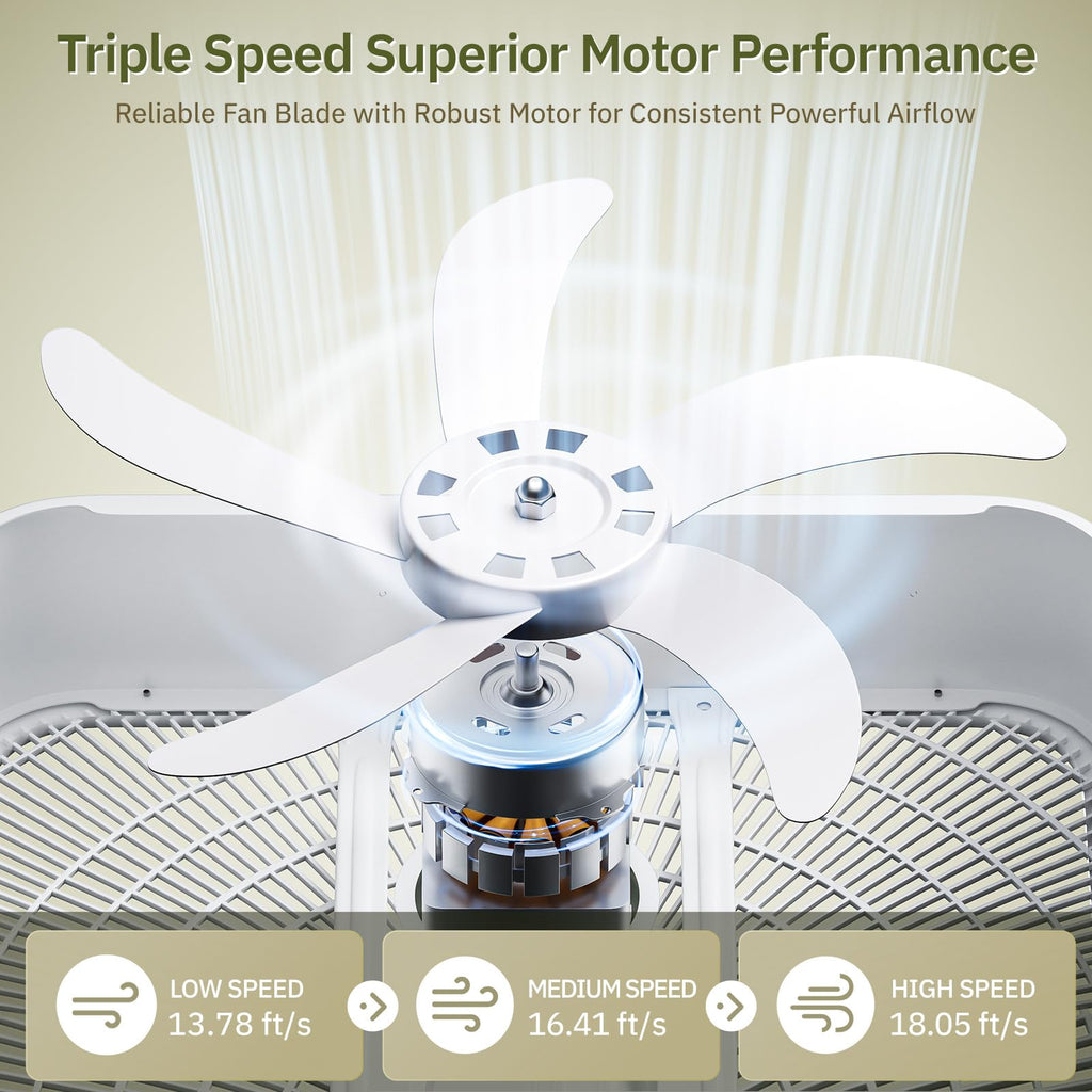 20” White 3-Speed Box Fan with Carry Handle C73610