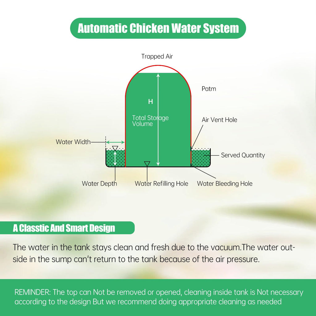 304 Food Grade Stainless Steel Automatic Chicken Waterer 8L/2.1Gal D72768