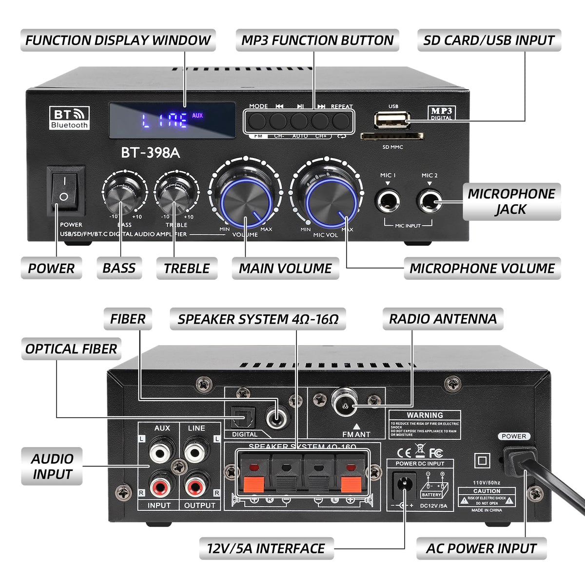 Bluetooth 5.0 Stereo Receivers, 2 Channel 450W Home Amplifier J752398