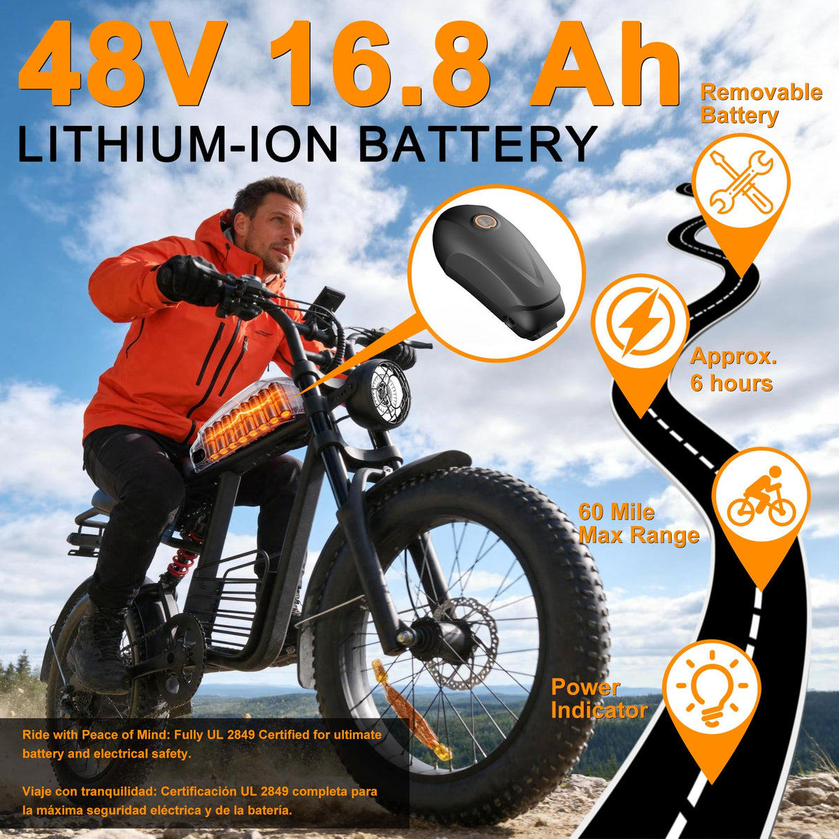 1000W Peak Motor 20" Fat Tire Electric Bike W36523