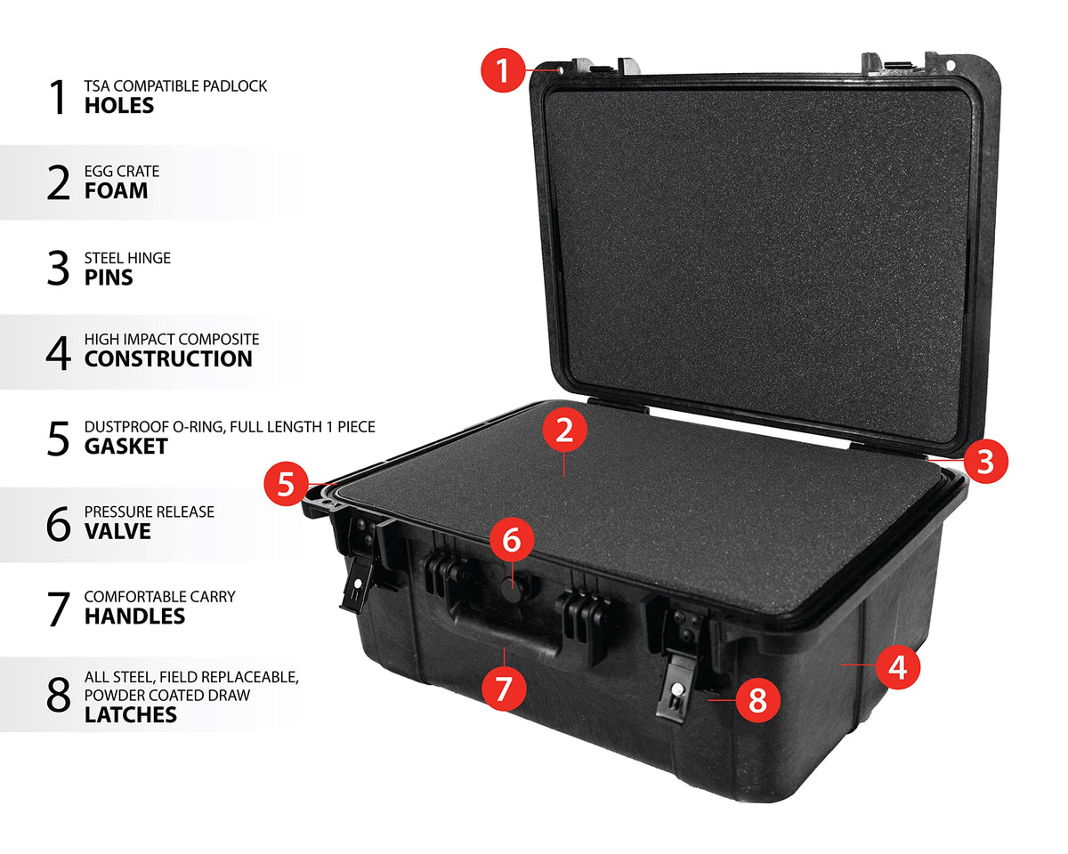 Hard-Sided Travel Cases R97041