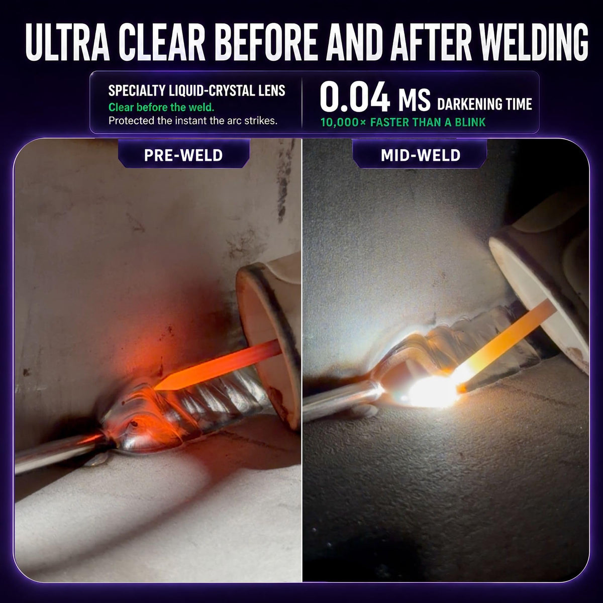 Blue Auto Darkening Welding Lens H924488