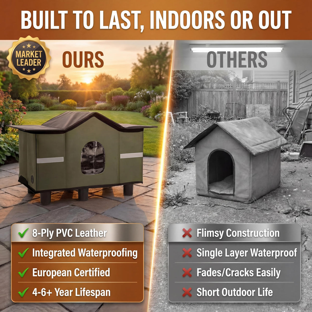 Insulated Outdoor Cat House with Self Warming & Self Cooling Mat N3074