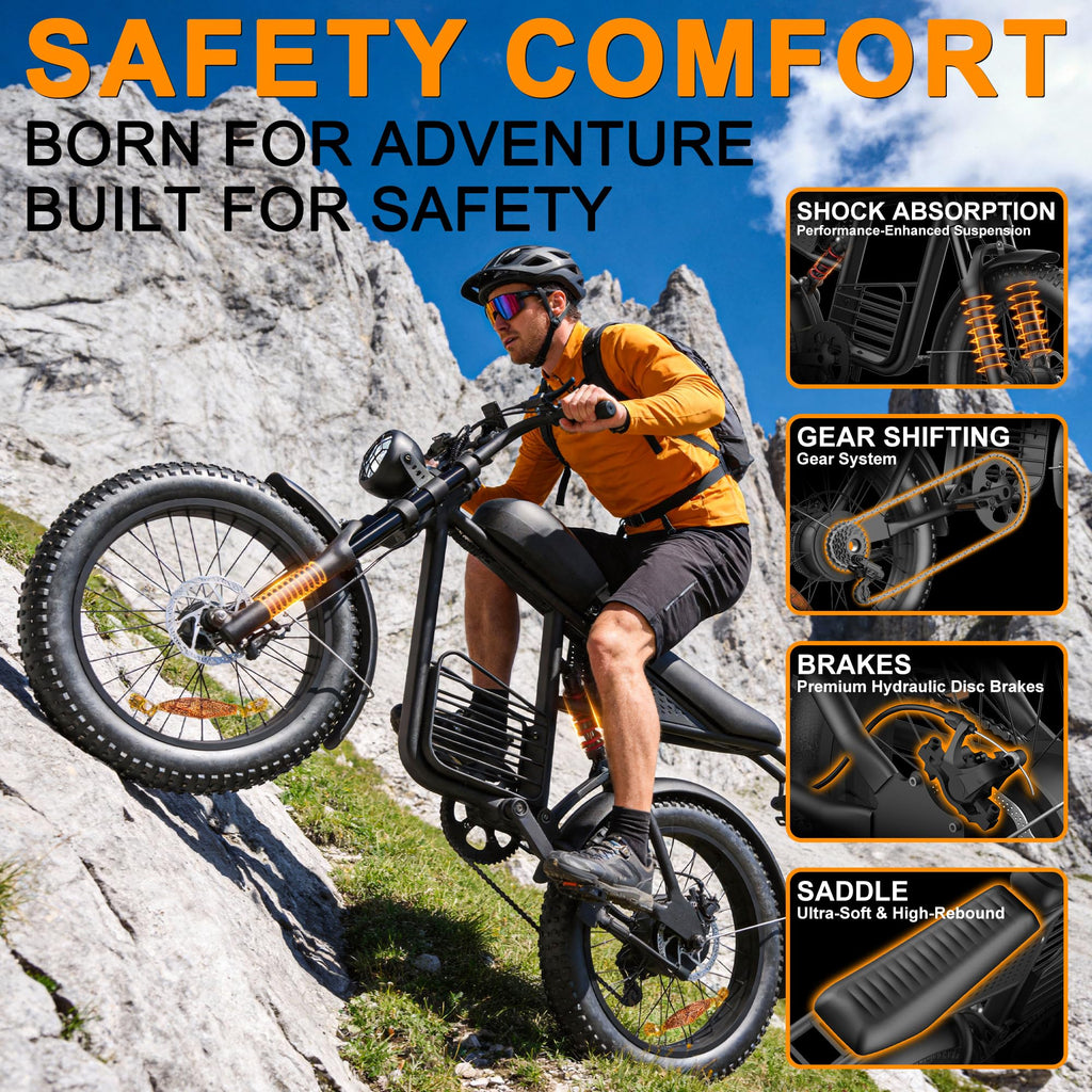 1000W Peak Motor 20" Fat Tire Electric Bike W36523